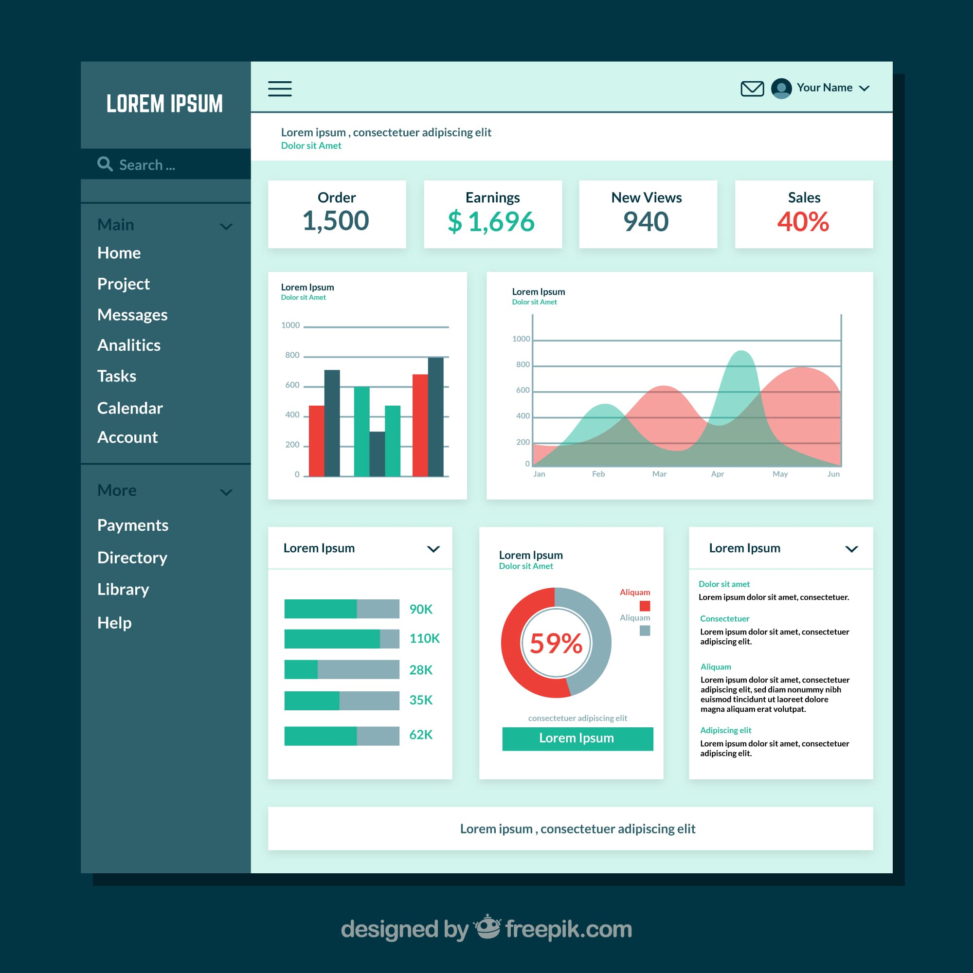 E-commerce Dashboard